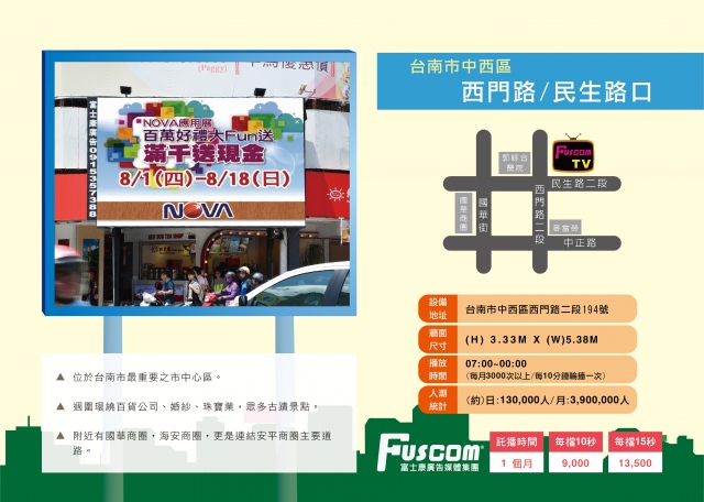 台南-中西區-西門路＆民生路（三角窗）月流量390萬